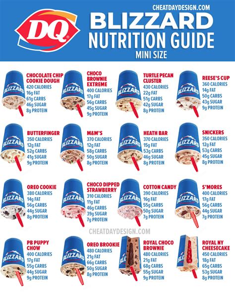 calories in small cone dairy queen|dairy queen small blizzard calories.